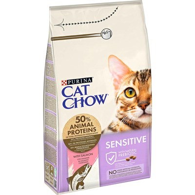 Katzenfutter Sensitive CatChow 1,5
