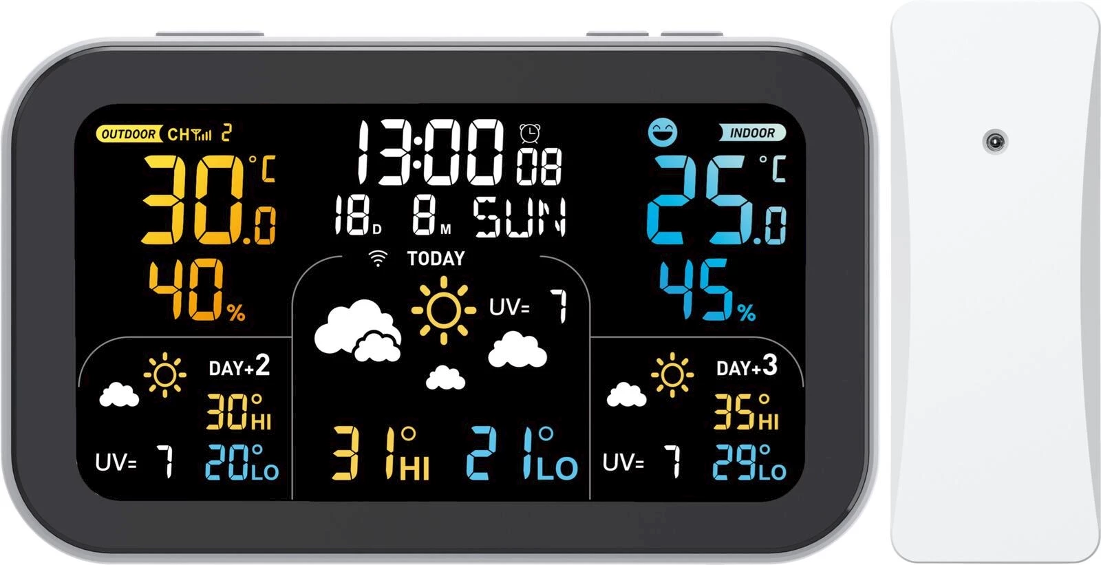Station météo smart